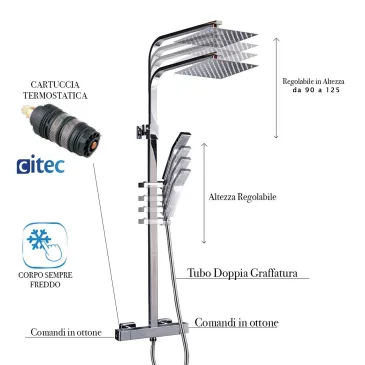 Colonne de douche design carré avec mitigeur thermostatique