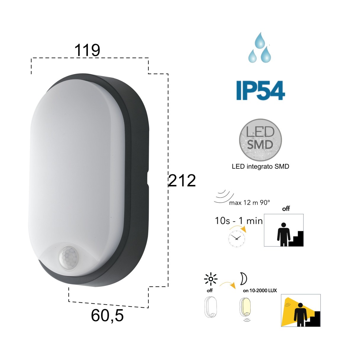 14W LED-Außendeckenleuchte mit anthrazitfarbenem Sensy-Sensor