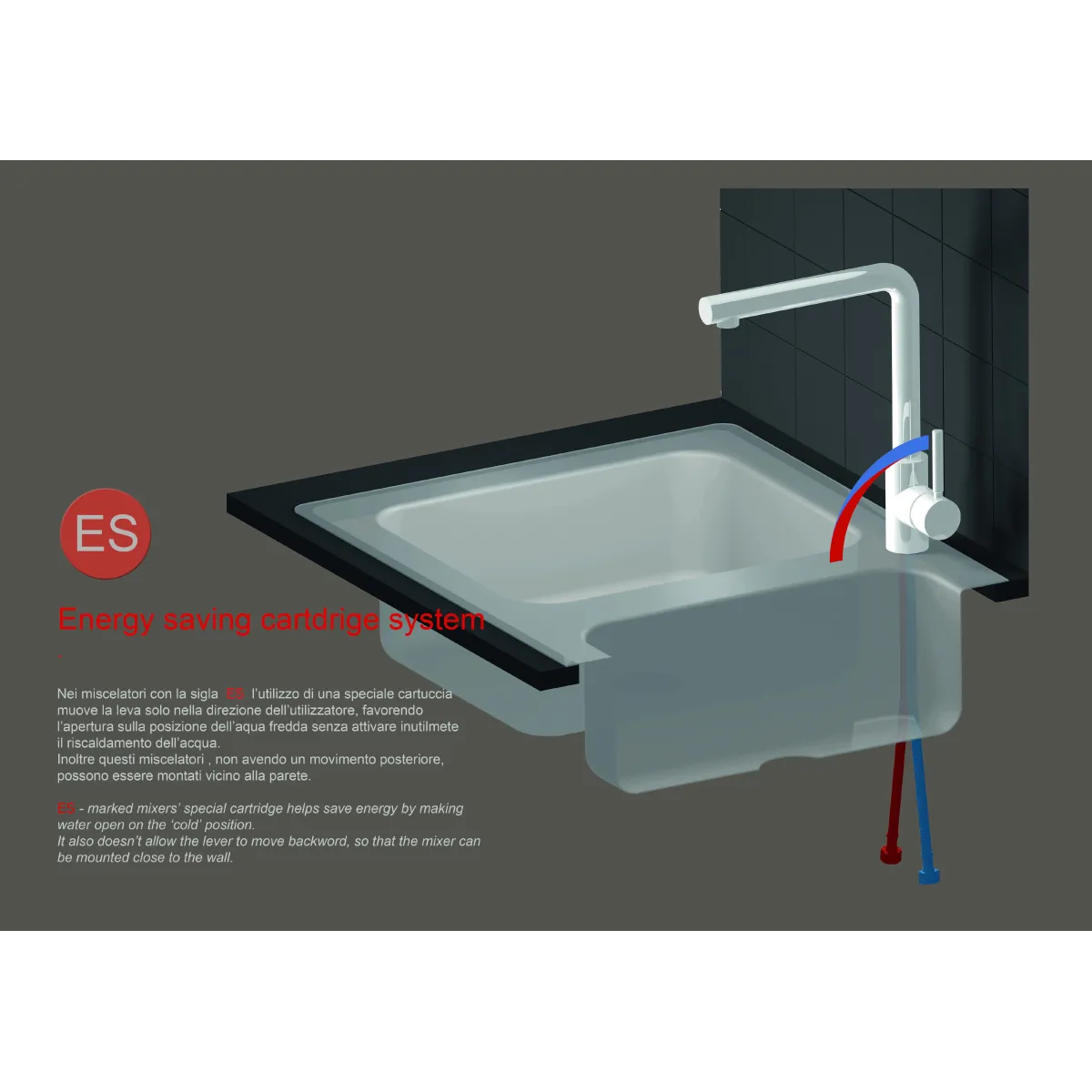 Mélangeur de cuisine chromé Puro