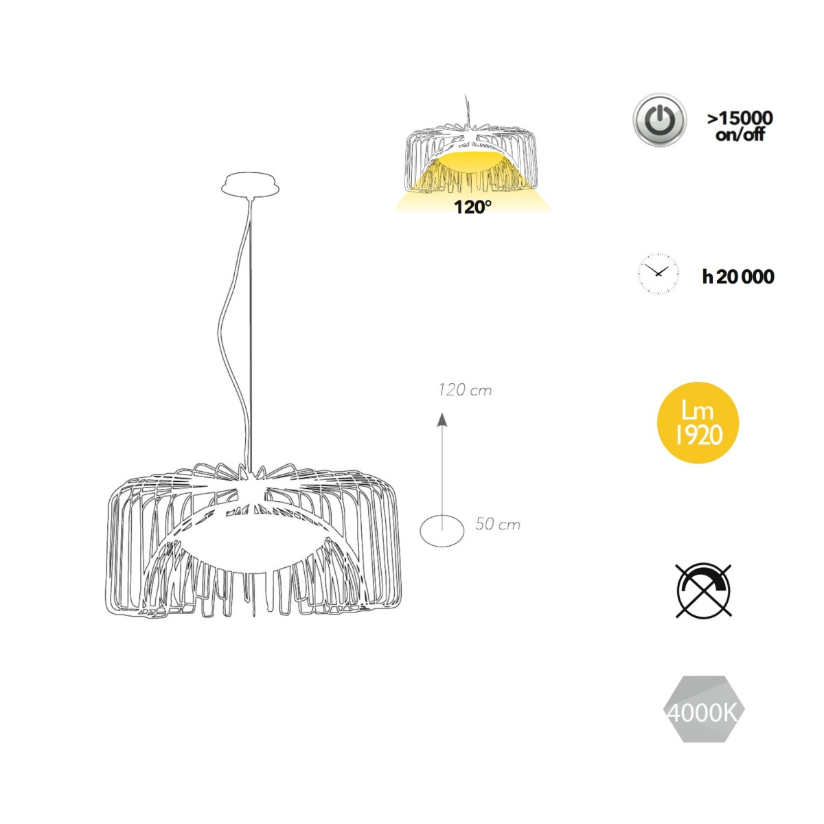 LED COUGAR BCO 8031440362634 Ventilateur Europe Éclairage COUGAR Cage Lustre Blanc