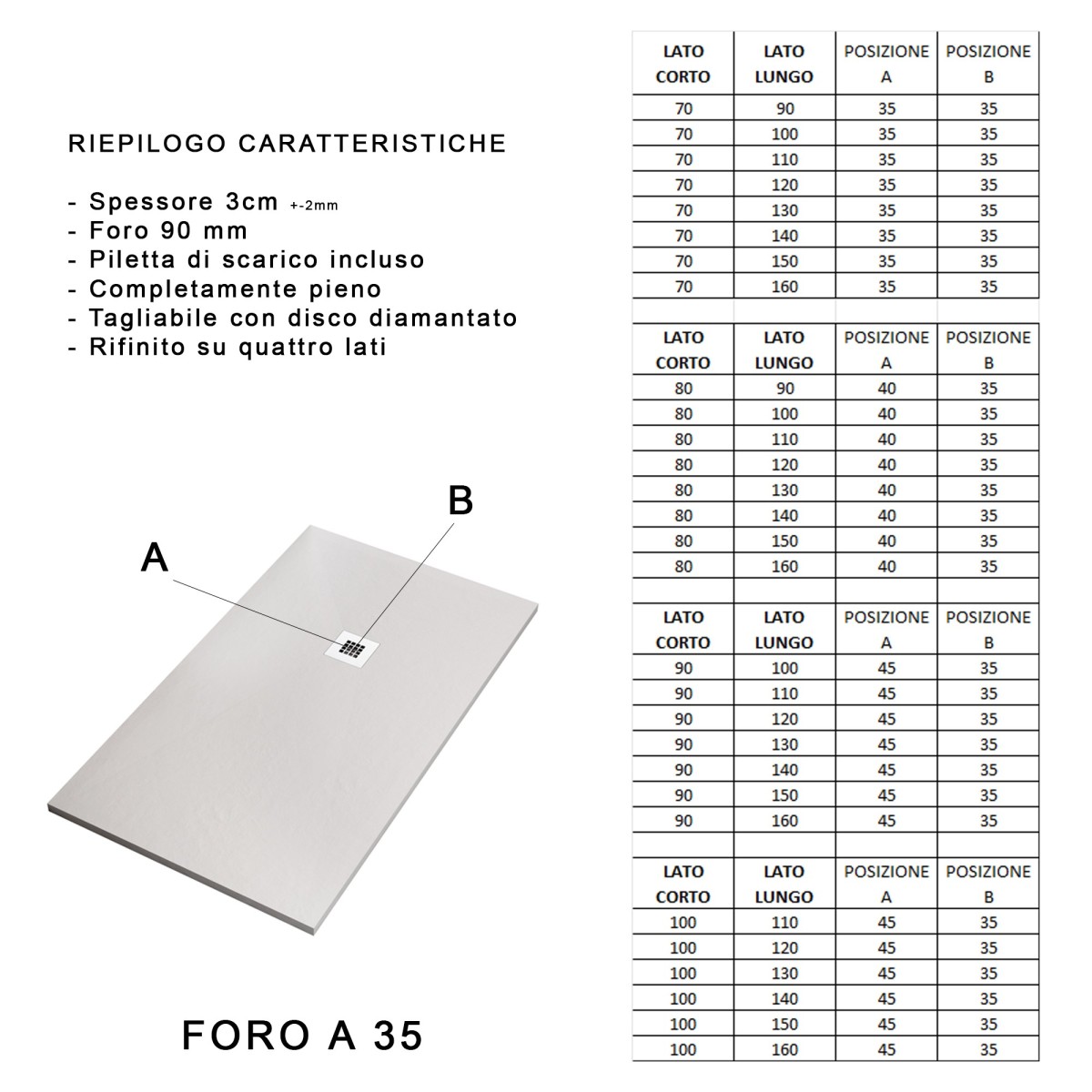 Piatto doccia in resina Grigio scuro foro laterale PLUS