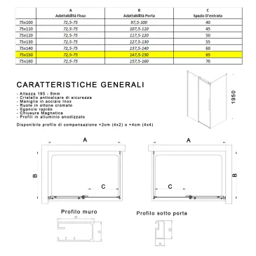 Box doccia 2 lati anta scorrevole H195 anticalcare EUCLIDE