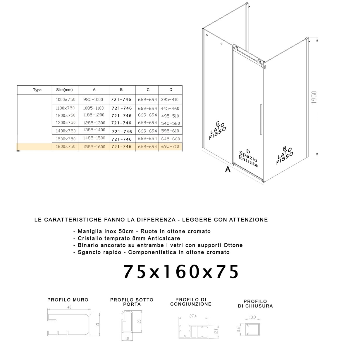 Scheda Tecnica Box doccia Euclide tre lati porta...