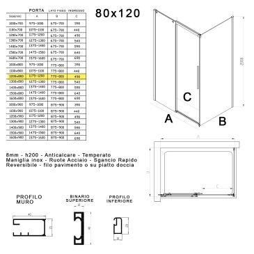 Box doccia due lati 80x120 120x80