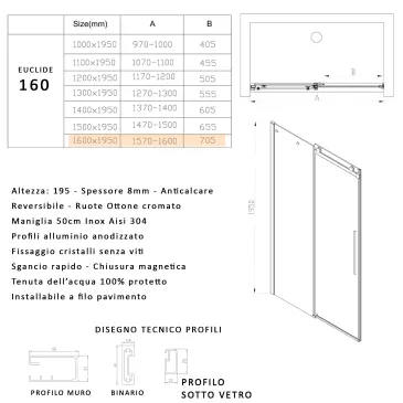Porta doccia 160 scorrevole trasparente