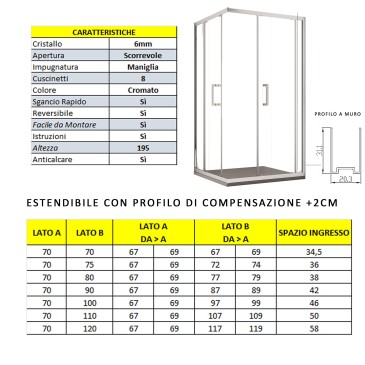 Box doccia 2 lati apertura scorrevole H195 anticalcare ADRY