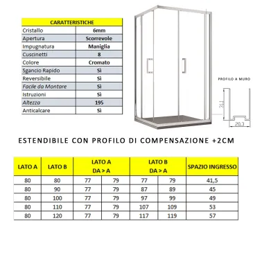 Box doccia 2 lati apertura scorrevole H195 anticalcare ADRY