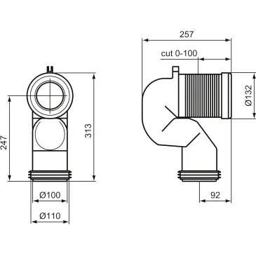 Ideal Standard Curva...