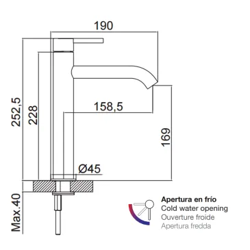 Kits de mitigeurs de salle de bain Urban Series, kit de douche, mitigeur pour lavabo et bidet