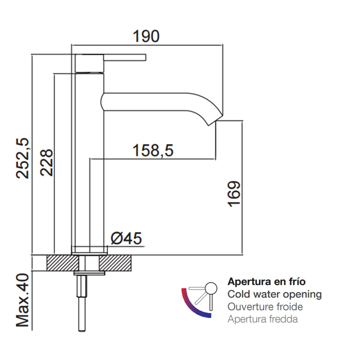 Kits de mitigeurs de salle de bain Urban Series, kit de...
