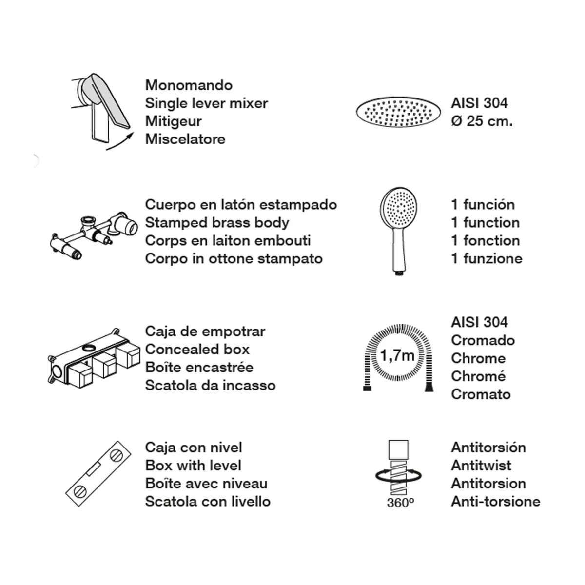 Ensembles mitigeurs pour lavabo et bidet à économie d'eau...