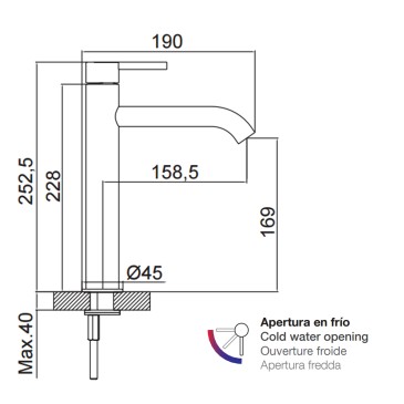 Wassersparende Waschbecken- und Bidet-Mischbatteriesets | Mondialshop