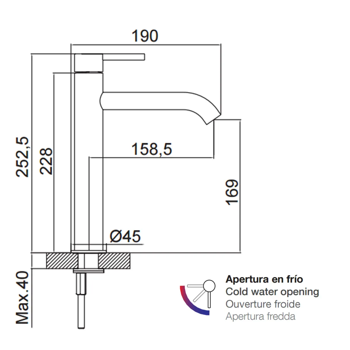 Ensembles mitigeurs pour lavabo et bidet à économie d'eau...