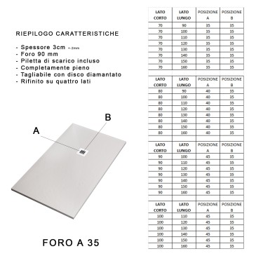 Receveur de douche noir 120x80 en résine marbrée avec grille en acier inoxydable et siphon STAR PLUS