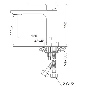 Mitigeurs carrés pour lavabo et bidet - formule d'économies