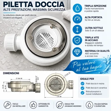 Piletta di scarico...