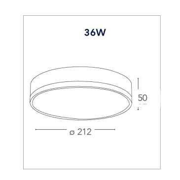 Le plafonnier rond en aluminium gaufré blanc de plaque de plâtre a mené 36 watts de lumière naturelle