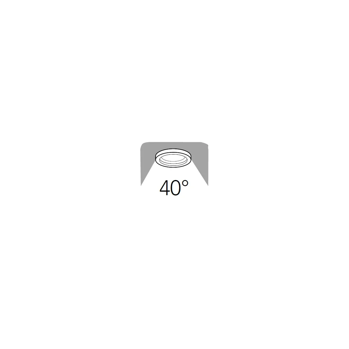 Raggio d'illuminazione di 40°