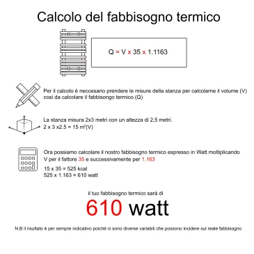 Termoarredo scaldasalviette 800x500 bianco interasse 450 mm
